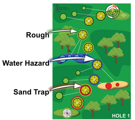 golf, target, putt, course, shoot, reactive, shoot, hole, splatter, airgun, gun